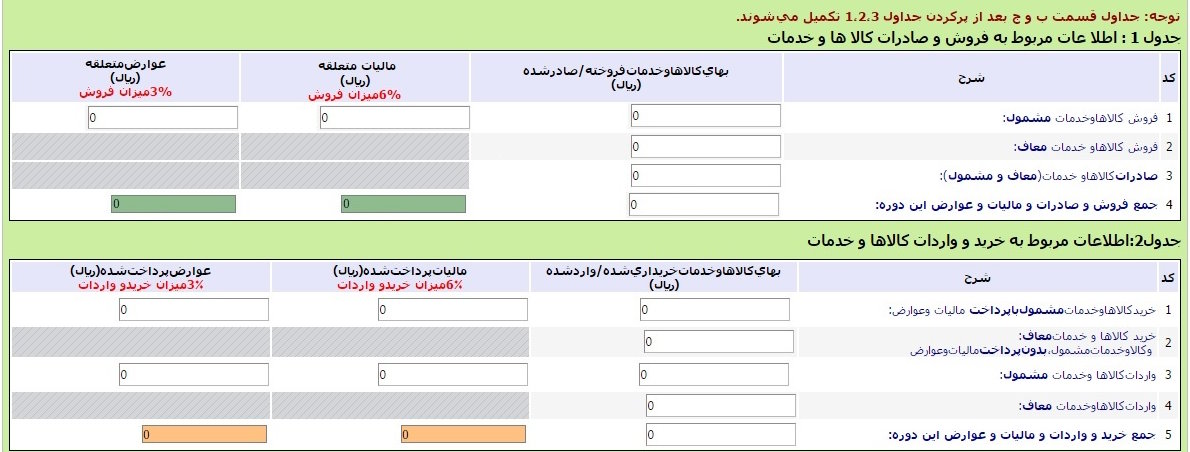 آموزش سامانه مالیات بر ارزش افزوده دولت - تکفارس 