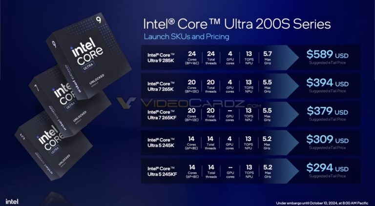 پردازنده‌های Core Ultra 200S اینتل معرفی شدند