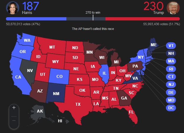 us election live