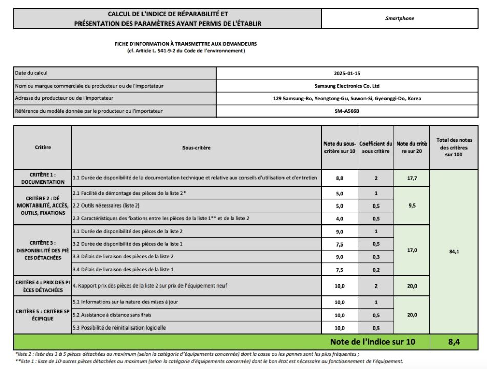 گلکسی A36