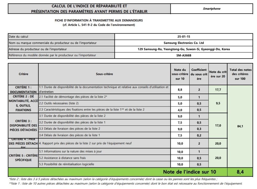 گلکسی A36